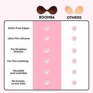 Invisibra®