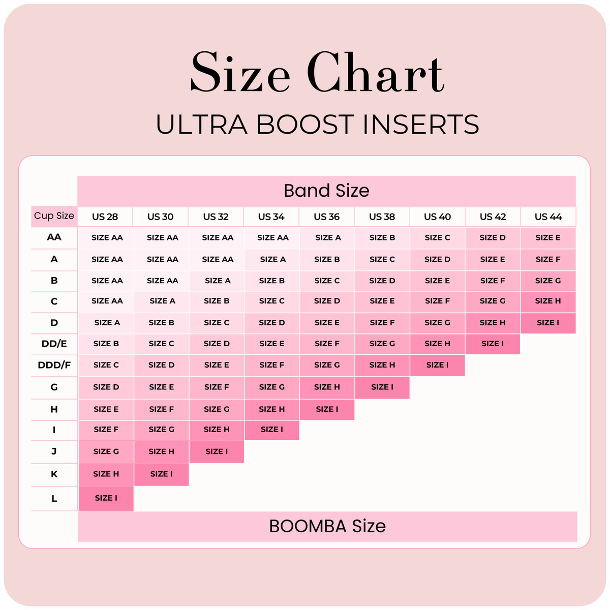 Ultra Boost Inserts®