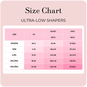 Ultra-Low Shapers